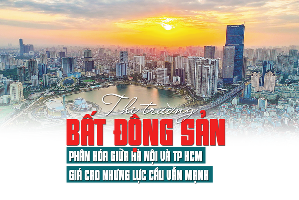 Thị trường bất động sản phân hóa giữa Hà Nội và TP HCM, giá cao nhưng lực cầu vẫn mạnh
