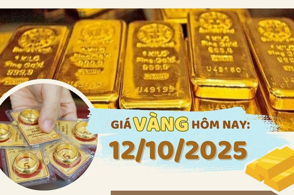 Giá vàng hôm nay 12/10: Tăng mạnh, sắp chạm ngưỡng 130 triệu đồng/lượng