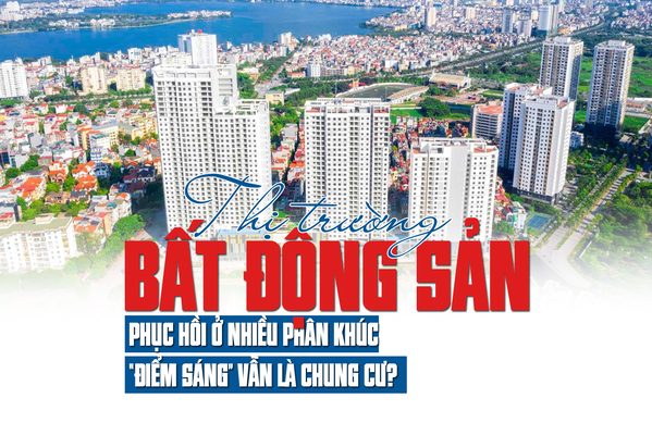Hà Nội: Thị trường bất động sản phục hồi ở nhiều phân khúc, “điểm sáng” vẫn là chung cư