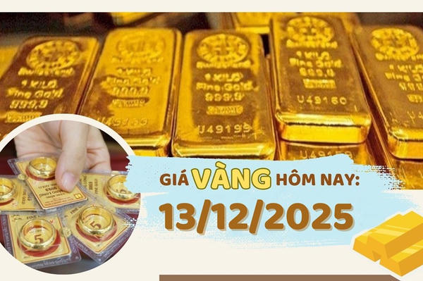 Giá vàng hôm nay 13/12: Vàng tăng mạnh nhất trong 7 tuần gần đây