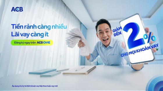 ACB tung giải pháp “Giảm lãi suất vay tự động” đến 2%/năm