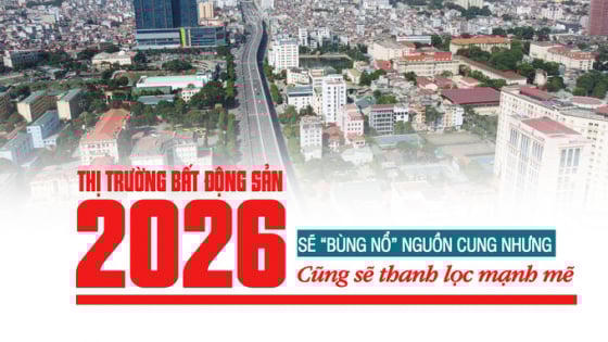 Thị trường bất động sản 2026 sẽ “bùng nổ” nguồn cung nhưng cũng sẽ thanh lọc mạnh mẽ