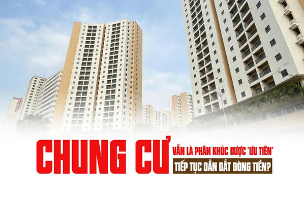 Chung cư vẫn là phân khúc được “ưu tiên”, tiếp tục dẫn dắt dòng tiền