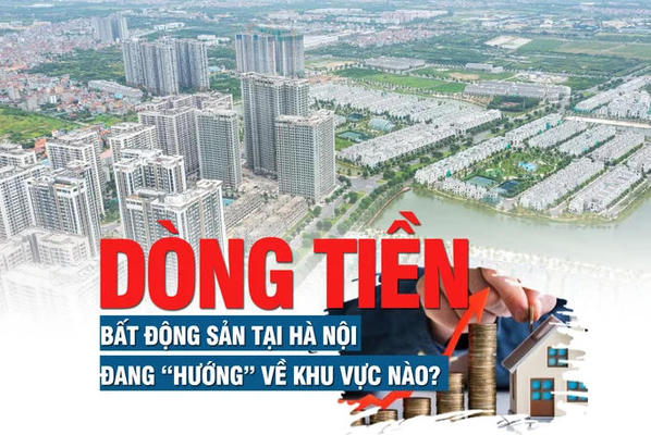 Dòng tiền bất động sản tại Hà Nội đang “hướng” về khu vực nào