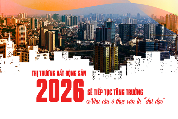 Thị trường bất động sản 2026 sẽ tiếp tục tăng trưởng, nhu cầu ở thực vẫn là “chủ đạo”