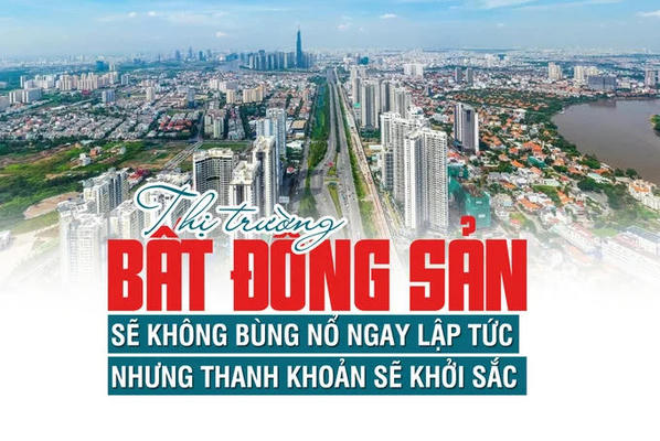 Thị trường bất động sản 2026 sẽ không bùng nổ ngay lập tức nhưng thanh khoản sẽ khởi sắc