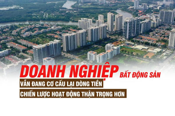 Doanh nghiệp bất động sản vẫn đang cơ cấu lại dòng tiền, chiến lược hoạt động thận trọng hơn