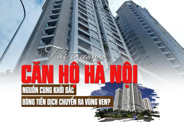 Thị trường căn hộ Hà Nội: Nguồn cung khởi sắc, dòng tiền dịch chuyển ra vùng ven