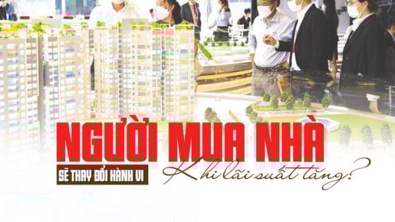 Người mua nhà sẽ thay đổi hành vi khi lãi suất tăng Người mua nhà sẽ thay đổi hành vi khi lãi suất tăng