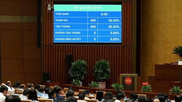 Quốc hội chốt giảm thuế với xăng, dầu và nhiên liệu bay đến hết tháng 6/2026