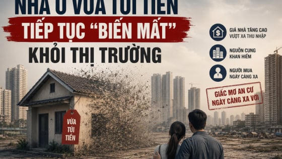 Người mua nhà “đuối sức” trước mặt bằng giá mới