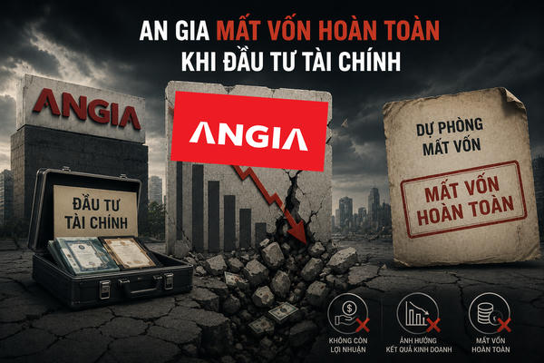 Những “bước đi thụt lùi” của Bất động sản An Gia (AGG): Mất vốn hoàn toàn khi đầu tư tài chính, dùng cả hình thức “gán nợ” để vay tiền từ ngân hàng? Những “bước đi thụt lùi” của Bất động sản An Gia (AGG): Mất vốn hoàn toàn khi đầu tư tài chính, dùng cả hình thức “gán nợ” để vay tiền từ ngân hàng?