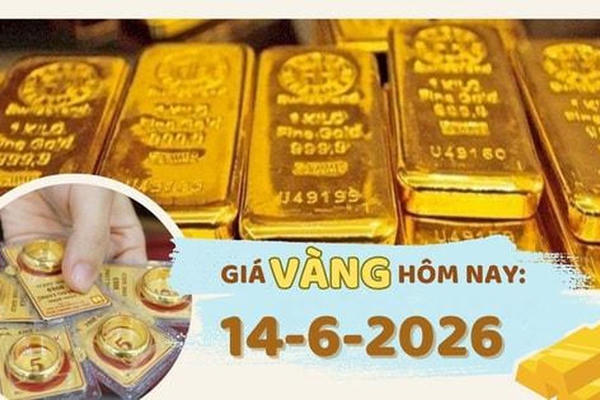 Giá vàng hôm nay 14-6: Nghiêng về kịch bản giảm trong tuần mới