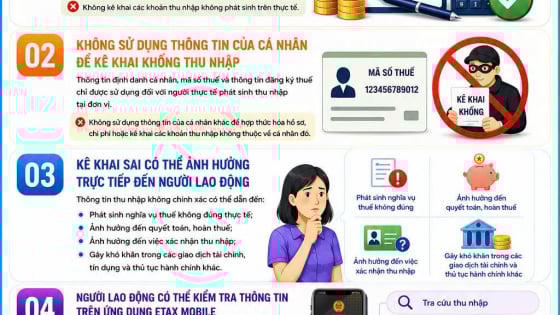 Năm điều doanh nghiệp cần lưu ý khi kê khai thuế TNCN Năm điều doanh nghiệp cần lưu ý khi kê khai thuế TNCN