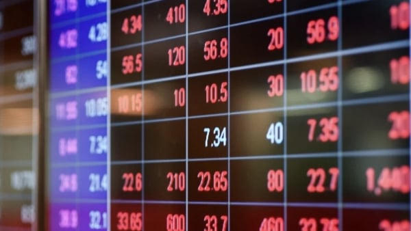 VN-Index “bốc hơi” gần 37 điểm, cổ phiếu bị bán tháo trên diện rộng