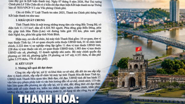 Thanh Hóa còn 1.000 cơ sở dôi dư, hơn 400 cơ sở chưa có “sổ”