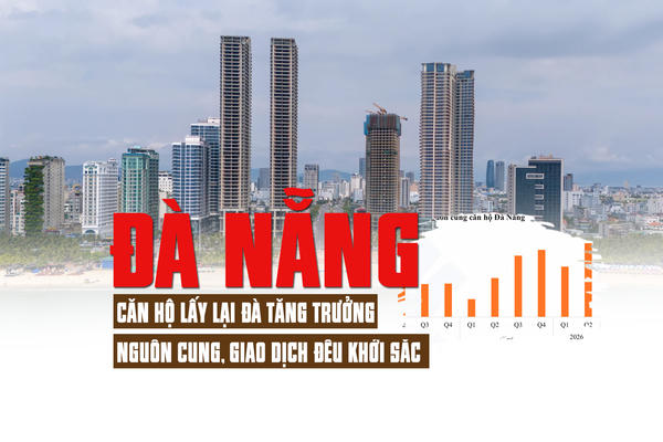 Đà Nẵng: Căn hộ lấy lại đà tăng trưởng, nguồn cung, giao dịch đều khởi sắc