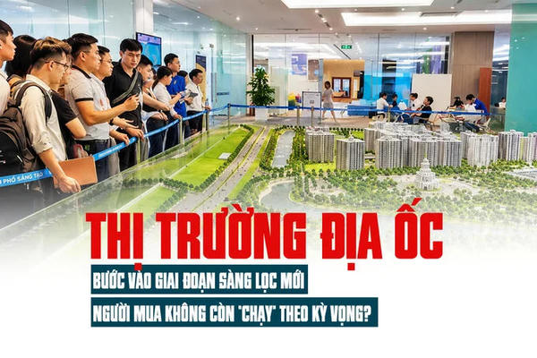 Thị trường địa ốc bước vào giai đoạn sàng lọc mới, người mua không còn “chạy” theo kỳ vọng Thị trường địa ốc bước vào giai đoạn sàng lọc mới, người mua không còn “chạy” theo kỳ vọng