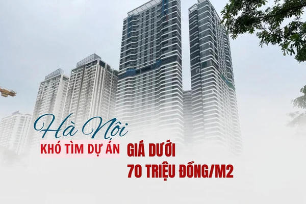 Hà Nội khó tìm dự án căn hộ giá dưới 70 triệu đồng/m² Hà Nội khó tìm dự án căn hộ giá dưới 70 triệu đồng/m²