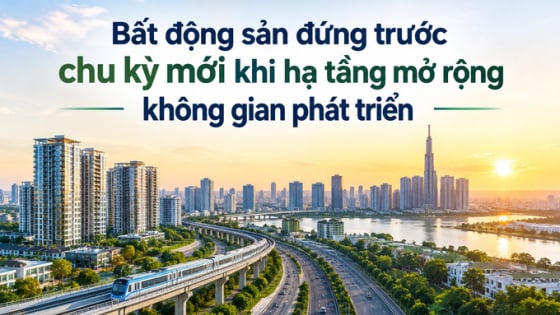 Hạ tầng giao thông: Đang mở rộng không gian tăng trưởng, tạo chu kỳ mới cho bất động sản Hạ tầng giao thông: Đang mở rộng không gian tăng trưởng, tạo chu kỳ mới cho bất động sản