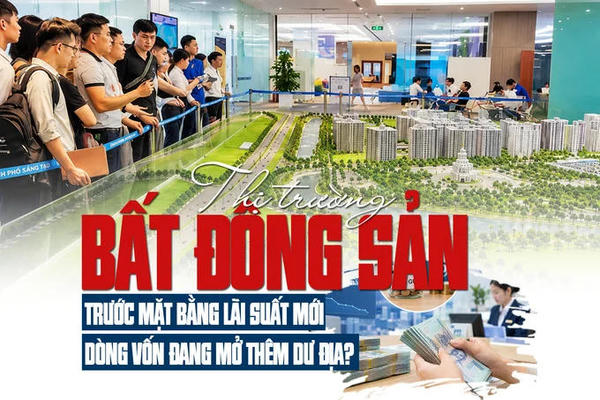 Thị trường bất động sản trước mặt bằng lãi suất mới: Dòng vốn đang mở thêm dư địa Thị trường bất động sản trước mặt bằng lãi suất mới: Dòng vốn đang mở thêm dư địa