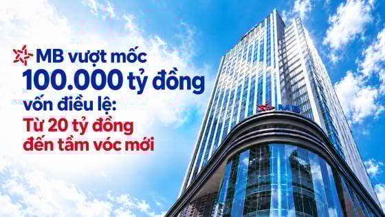 MB vượt mốc 100.000 tỷ đồng vốn điều lệ: Từ 20 tỷ đồng đến tầm vóc mới