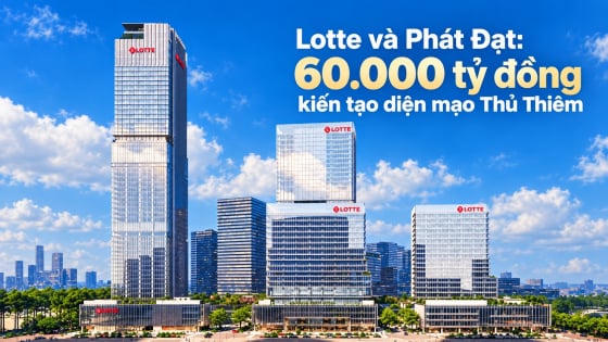 Lotte và Phát Đạt: 60.000 tỷ đồng kiến tạo diện mạo Thủ Thiêm Lotte và Phát Đạt: 60.000 tỷ đồng kiến tạo diện mạo Thủ Thiêm