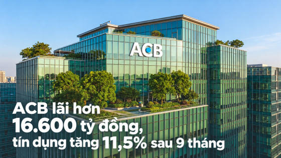 ACB lãi hơn 16.600 tỷ đồng, tín dụng tăng 11,5% sau 9 tháng ACB lãi hơn 16.600 tỷ đồng, tín dụng tăng 11,5% sau 9 tháng