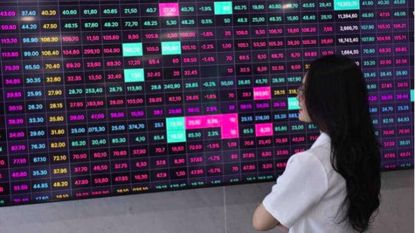 VN-Index mất hơn 11 điểm, cổ phiếu dầu khí đồng loạt giảm sâu
