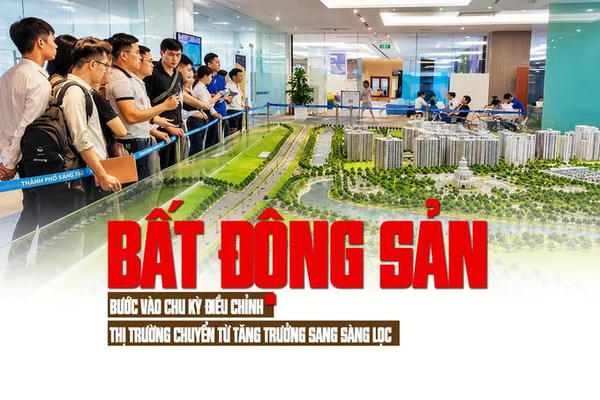 Bất động sản bước vào chu kỳ điều chỉnh, thị trường chuyển từ tăng trưởng sang sàng lọc Bất động sản bước vào chu kỳ điều chỉnh, thị trường chuyển từ tăng trưởng sang sàng lọc