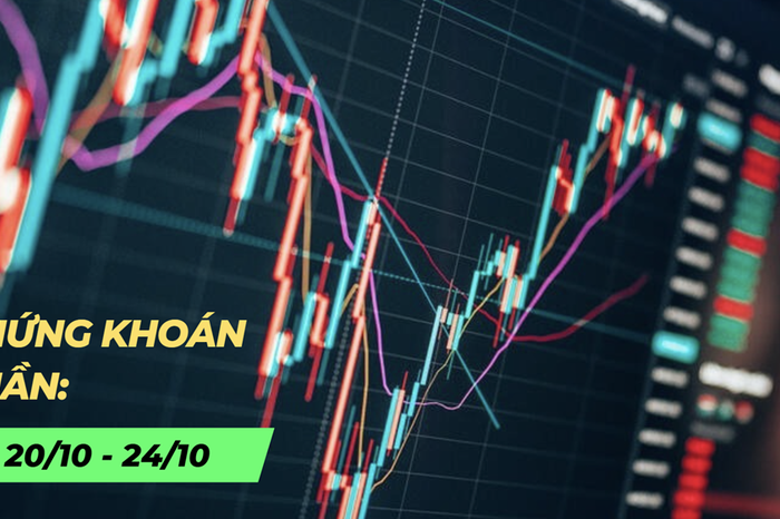 Chứng khoán tuần 20/10 - 24/10: Lực cản xuất hiện, khiến dòng tiền chững lại