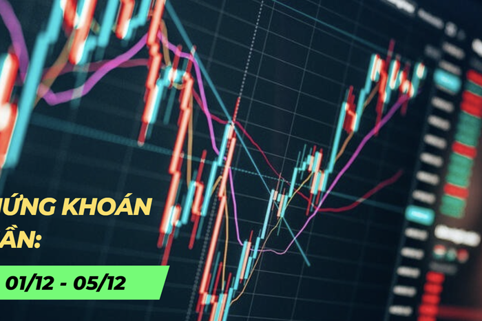 Chứng khoán tuần 1/12 - 5/12: VN-Index tăng mạnh tiến sát đỉnh lịch sử, cảnh báo rủi ro rung lắc