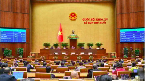 Đồng ý xây sân bay quốc tế 5 sao Gia Bình, vốn hơn 196 nghìn tỷ đồng