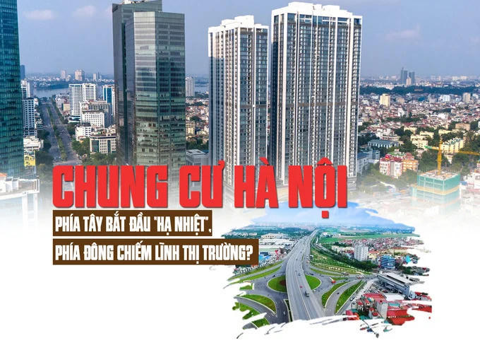 Diễn biến thị trường chung cư Hà Nội: Phía Tây bắt đầu “hạ nhiệt”, phía Đông chiếm lĩnh thị trường