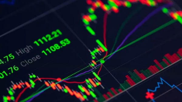 Dòng tiền cuối phiên kéo VN-Index tăng hơn 20 điểm, nhiều bluechip đảo chiều