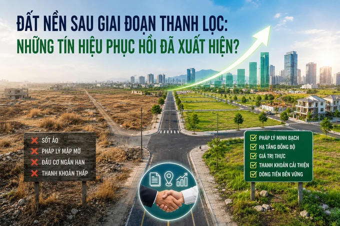 Đất nền sau giai đoạn thanh lọc: Những tín hiệu phục hồi đã xuất hiện Đất nền sau giai đoạn thanh lọc: Những tín hiệu phục hồi đã xuất hiện