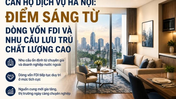 Hà Nội: Căn hộ dịch vụ vẫn “sáng cửa”, FDI là “bệ đỡ” cho nhu cầu