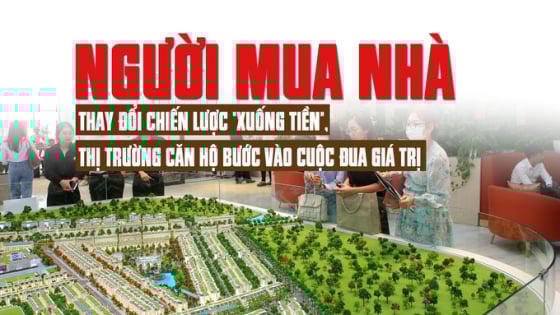Người mua nhà thay đổi chiến lược “xuống tiền”, thị trường căn hộ bước vào cuộc đua giá trị Người mua nhà thay đổi chiến lược “xuống tiền”, thị trường căn hộ bước vào cuộc đua giá trị