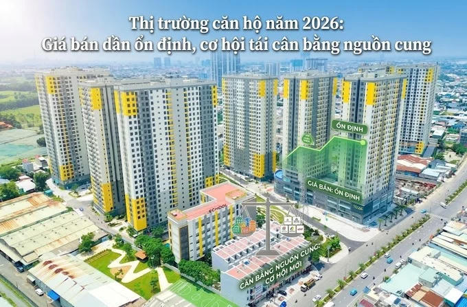 Thị trường căn hộ năm 2026: Giá bán dần ổn định, cơ hội tái cân bằng nguồn cung Thị trường căn hộ năm 2026: Giá bán dần ổn định, cơ hội tái cân bằng nguồn cung