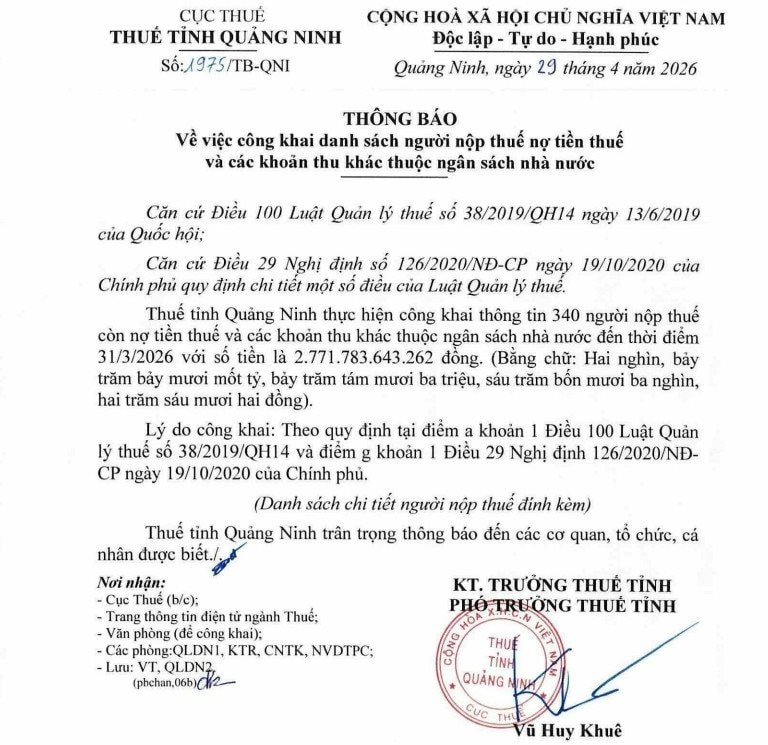 Quảng Ninh công bố 340 doanh nghiệp, cá nhân nợ thuế gần 2.800 tỷ đồng