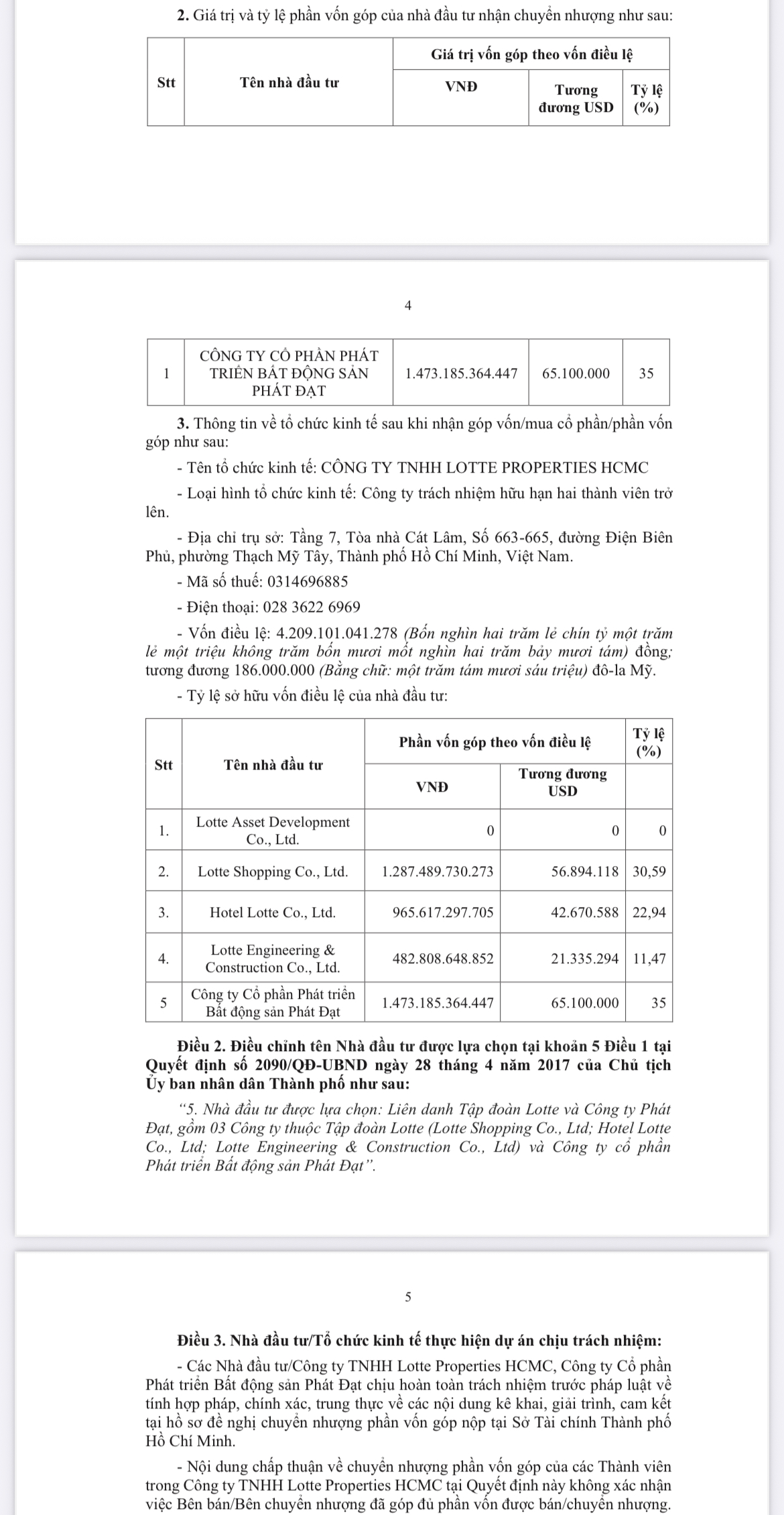 Tin cực vui cho cổ đông PDR: UBND TP.HCM đã chấp thuận cho Phát Đạt nhận 35% vốn tại Lotte Properties HCMC, chính thức đầu tư siêu dự án Lotte Eco Smart City Thủ Thiêm