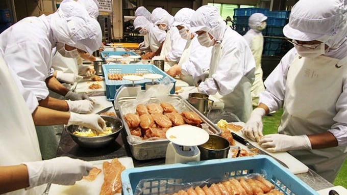 Công cụ MBO: Đòn bẩy giúp ngành thực phẩm tăng năng suất, nâng tầm chất lượng trong kỷ nguyên mới