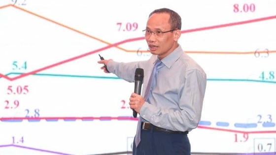 TS Cấn Văn Lực: Cần kiểm soát giá bất động sản, đưa giá về mức hợp lý hơn TS Cấn Văn Lực: Cần kiểm soát giá bất động sản, đưa giá về mức hợp lý hơn