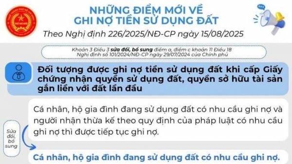 Quy định mới về ghi nợ tiền sử dụng đất Quy định mới về ghi nợ tiền sử dụng đất