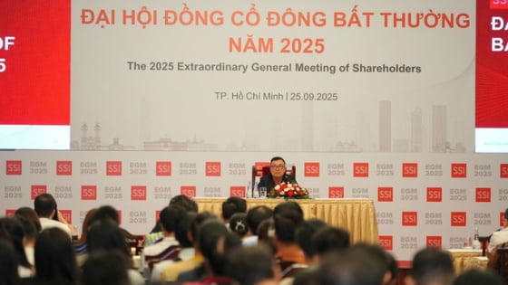 SSI thông qua phương án tăng vốn điều lệ lên gần 25.000 tỷ đồng SSI thông qua phương án tăng vốn điều lệ lên gần 25.000 tỷ đồng