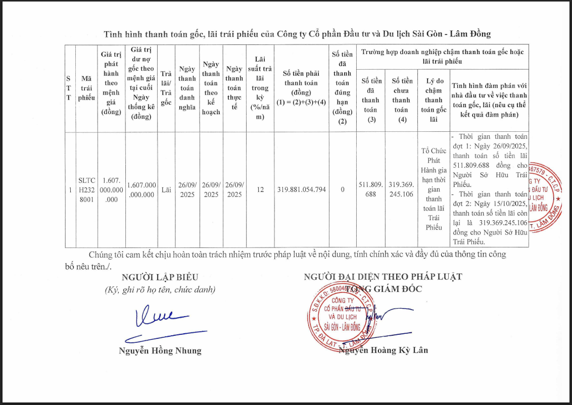 Thông báo của Sài Gòn – Lâm Đồng về việc dời lịch thanh toán lãi của lô trái phiếu SLTCH2328001 (Nguồn: HNX).