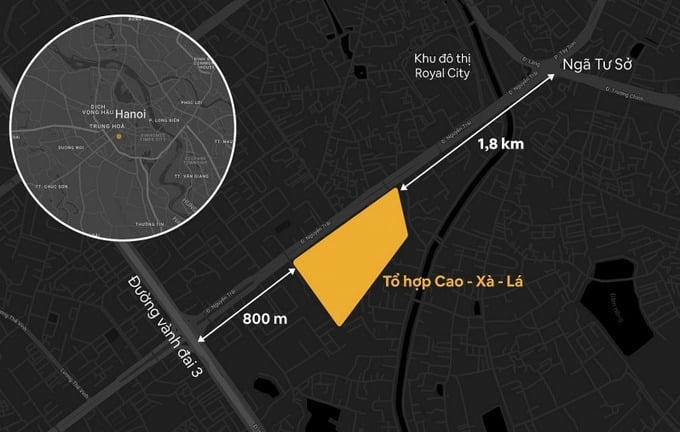 Vị trí của tổ hợp “Cao – Xà – Lá”.