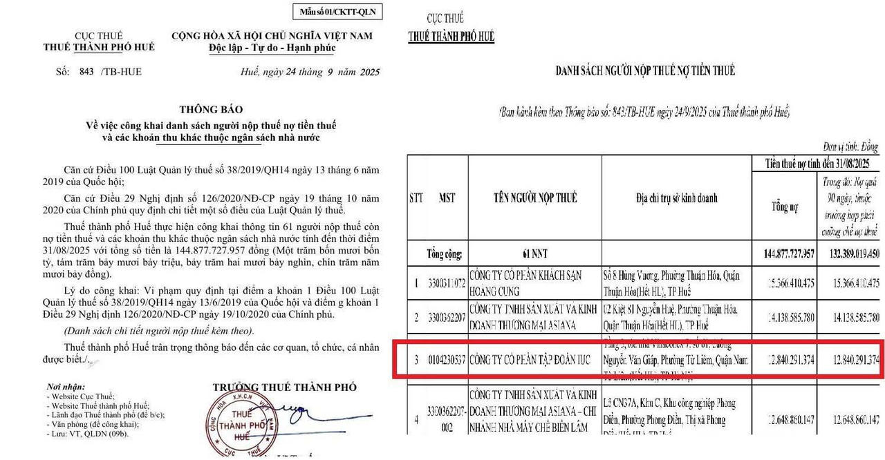 Ông lớn địa ốc phía Bắc "đội sổ" nợ thuế tại Huế