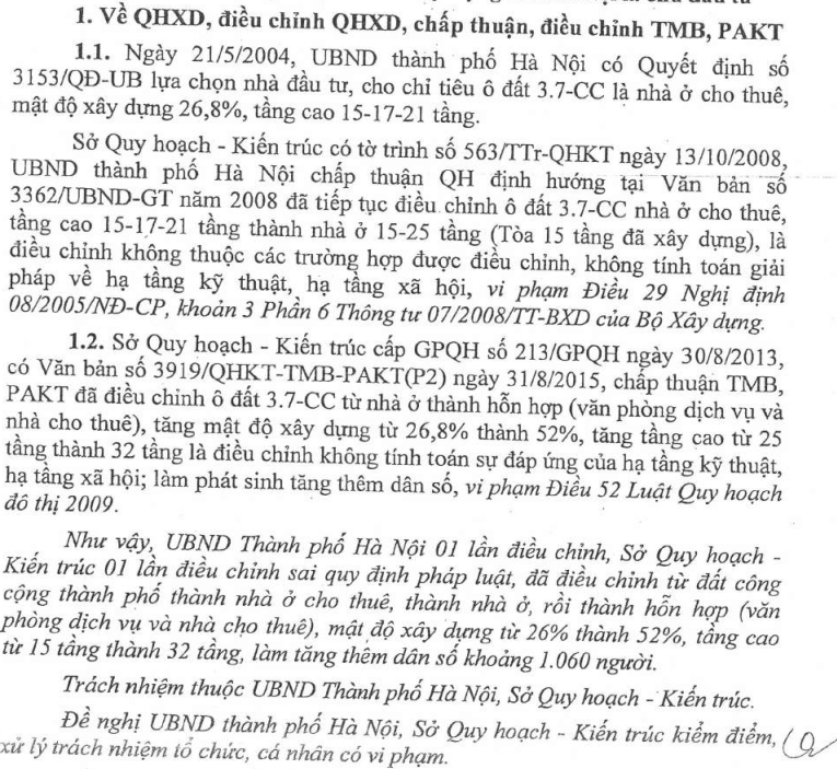 Nguồn: Kết luận Thanh tra của Bộ Xây dựng