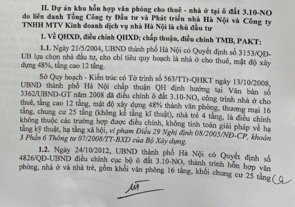 Nguồn: Kết luận Thanh tra của Bộ Xây dựng.